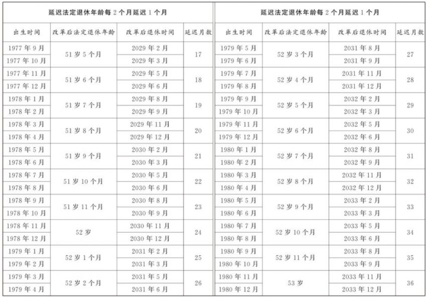 關(guān)于2024年當兵體重對照表，如何合理調(diào)整體重以適應(yīng)軍隊招募標準，2024年軍隊招募體重標準解讀，如何調(diào)整體重以適應(yīng)招募要求？