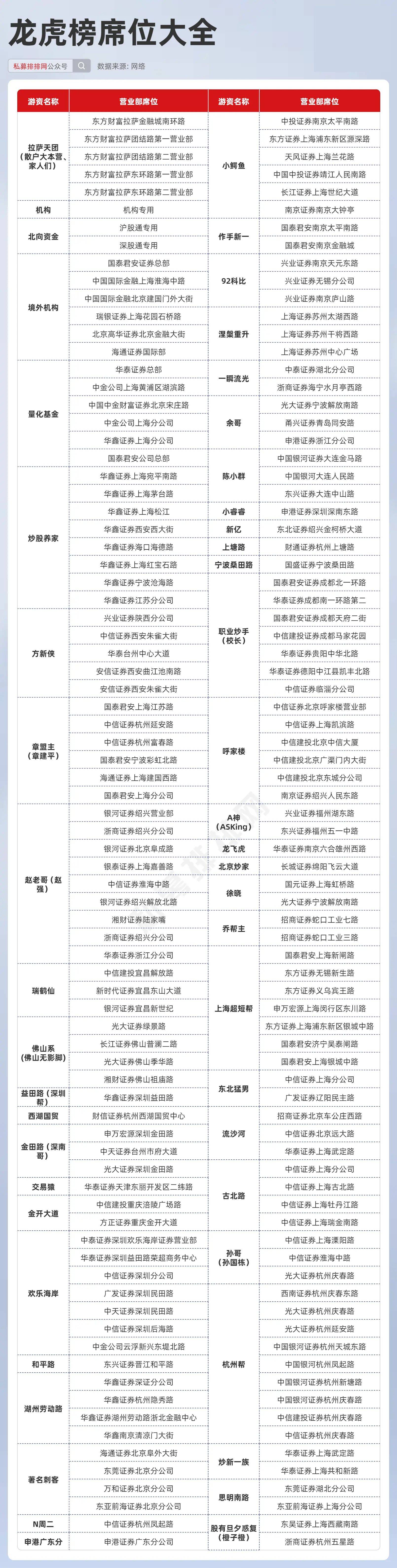 2024六開彩天天免費資料大全——全面解析與獨家資訊，獨家解析，2024六開彩天天免費資料大全，全面呈現(xiàn)獨家資訊