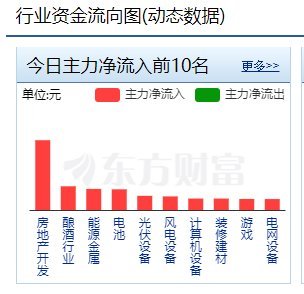 揭秘300563資金流向，洞悉資金流向，洞悉市場動向，揭秘資金動向，探索300563資金流向與市場動態(tài)洞察