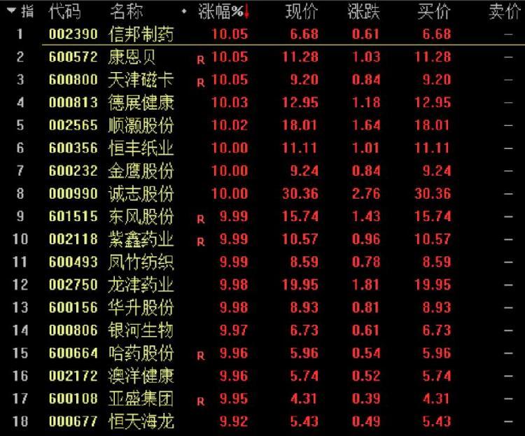 鳳竹紡織股票，深度解析與前景展望，鳳竹紡織股票深度解析與未來前景展望