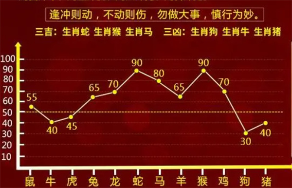 揭秘一肖一碼特別準(zhǔn)背后的真相——警惕潛在風(fēng)險與違法犯罪問題，揭秘一肖一碼真相，警惕潛在風(fēng)險與犯罪陷阱