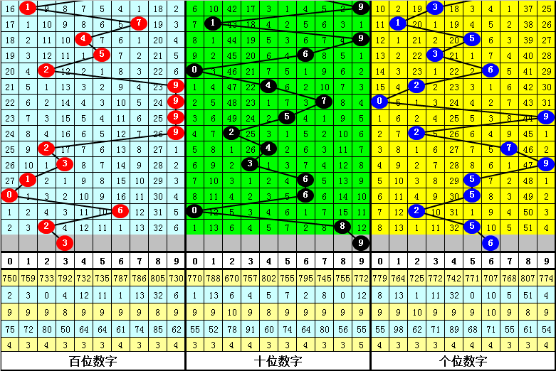 一肖中特期期準(zhǔn)精選資料安卓版——全方位解讀與應(yīng)用指南，一肖中特期期準(zhǔn)精選資料安卓版使用指南與全方位解讀