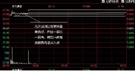 東信和平股吧，探索002017背后的潛力與價(jià)值，東信和平股吧，揭秘002017股票背后的潛力與價(jià)值探索