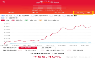 拓爾思股吧，深度解析與前景展望，拓爾思股吧深度解析及前景展望