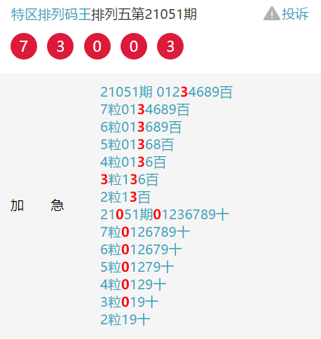 一肖中碼的概率，深度解析與SEO洞察，一肖中碼概率深度解析與SEO洞察揭秘