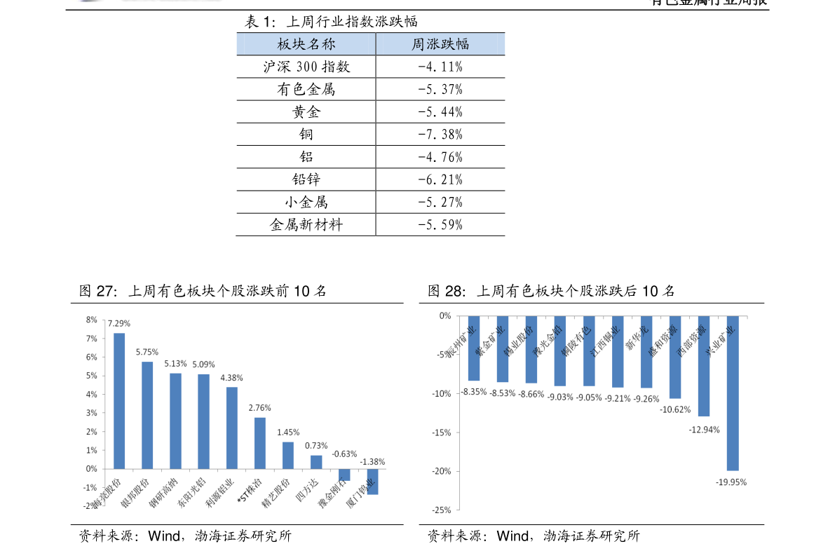 中原環(huán)保股吧，探索000544背后的綠色潛力股，中原環(huán)保股吧，揭秘綠色潛力股背后的潛力與機(jī)遇