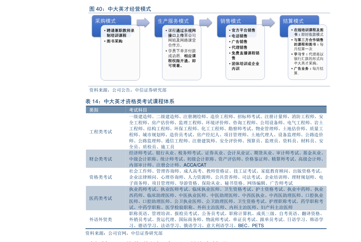 中弘股份（股票代碼，300400）股吧深度解析，投資前景、公司動(dòng)態(tài)與未來展望，中弘股份（股票代碼300400）深度解析，投資前景、公司動(dòng)態(tài)與未來展望展望股吧討論熱議話題