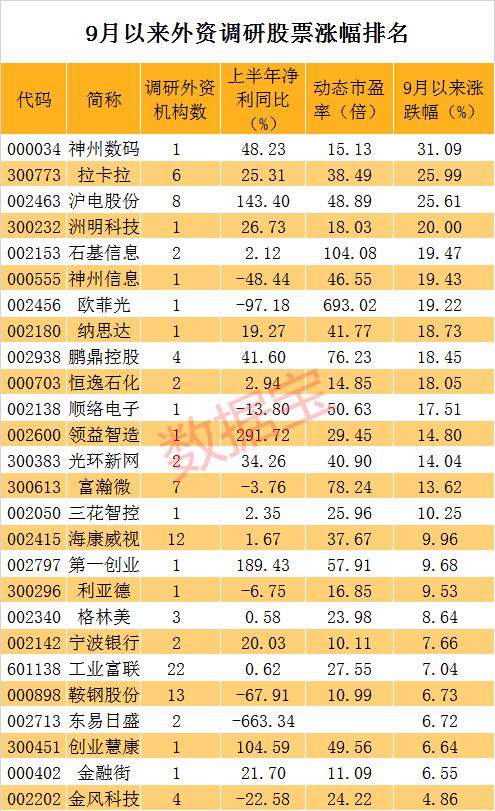 瀘電科技股票，投資潛力與前景展望，瀘電科技股票投資潛力與前景展望展望。