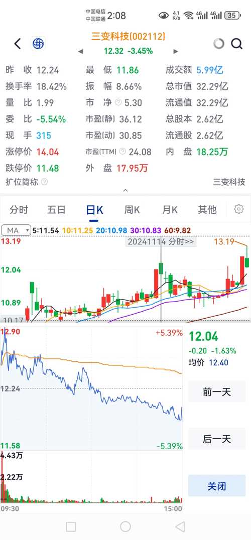 深度解析，關(guān)于002112股吧的投資策略與趨勢(shì)探討，「深度探討」002112股吧投資策略與未來(lái)趨勢(shì)分析