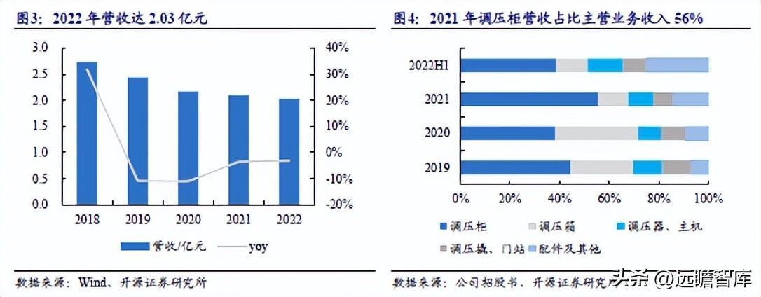 新奧股份股吧，深度解析與前景展望，新奧股份股吧深度解析及前景展望