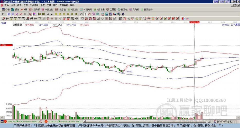 股票投資指南，深度解析股票002331的投資價(jià)值及策略，股票投資指南，深度解析股票002331的投資價(jià)值及策略解析