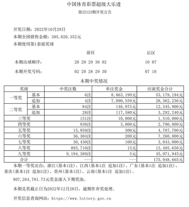 香港六合彩開獎(jiǎng)結(jié)果及開獎(jiǎng)記錄2023年全新解析，香港六合彩開獎(jiǎng)結(jié)果及記錄解析（2023全新版）