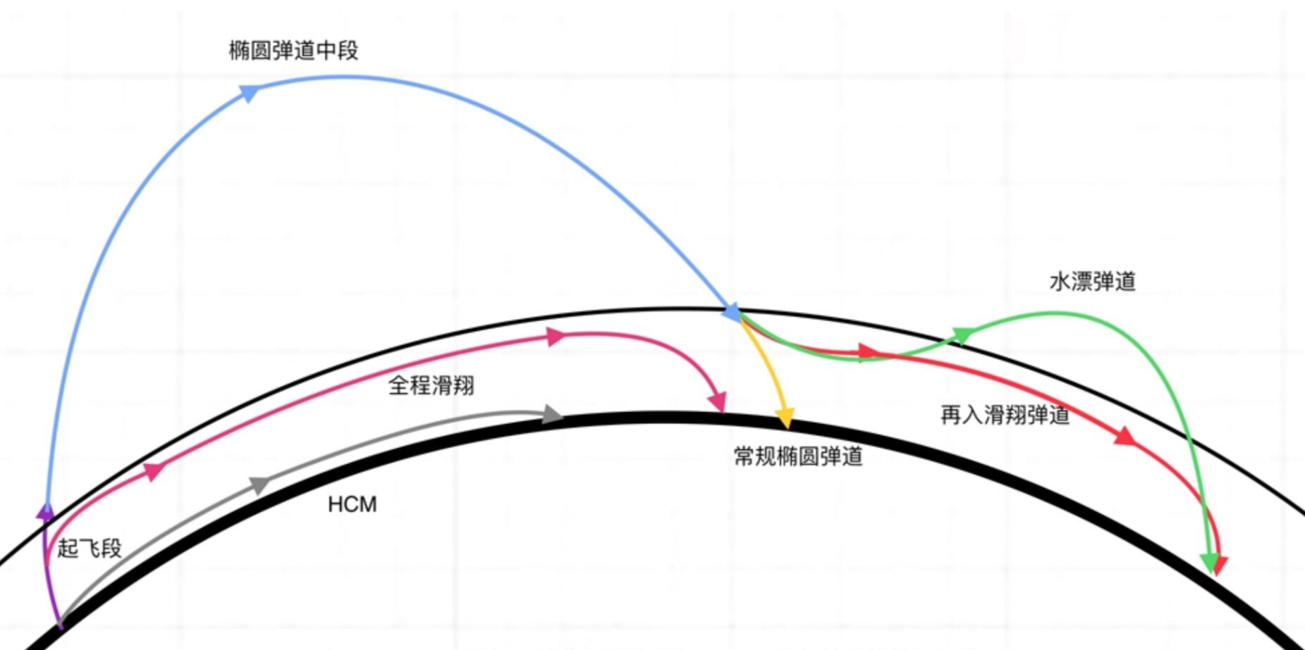 幻影忍者