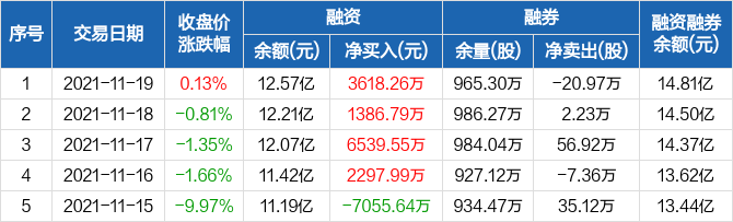 隆平高科股票股吧，深度解析與前景展望，隆平高科深度解析與前景展望，股票股吧指南