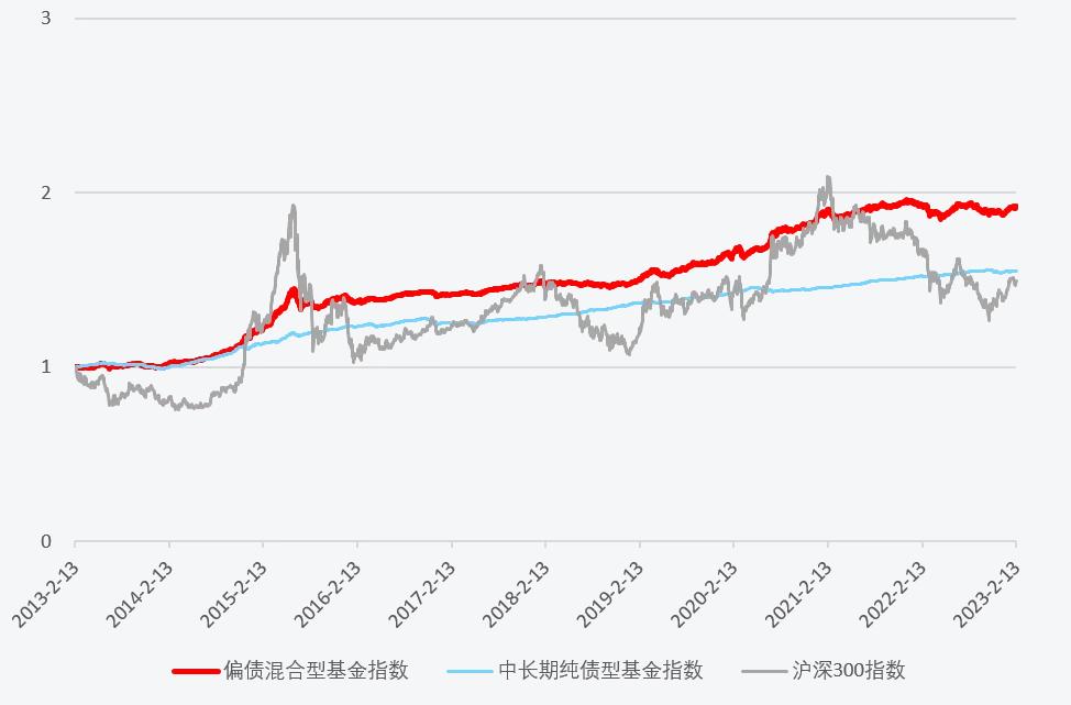 基金001245凈值估值，深度解析與投資策略，基金001245凈值估值詳解及投資策略探討