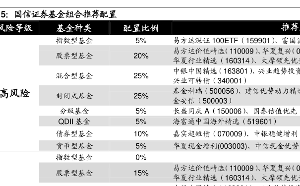 每日基金凈值查詢，基金速查網(wǎng)一站式解決方案，基金速查網(wǎng)，一站式解決每日基金凈值查詢需求