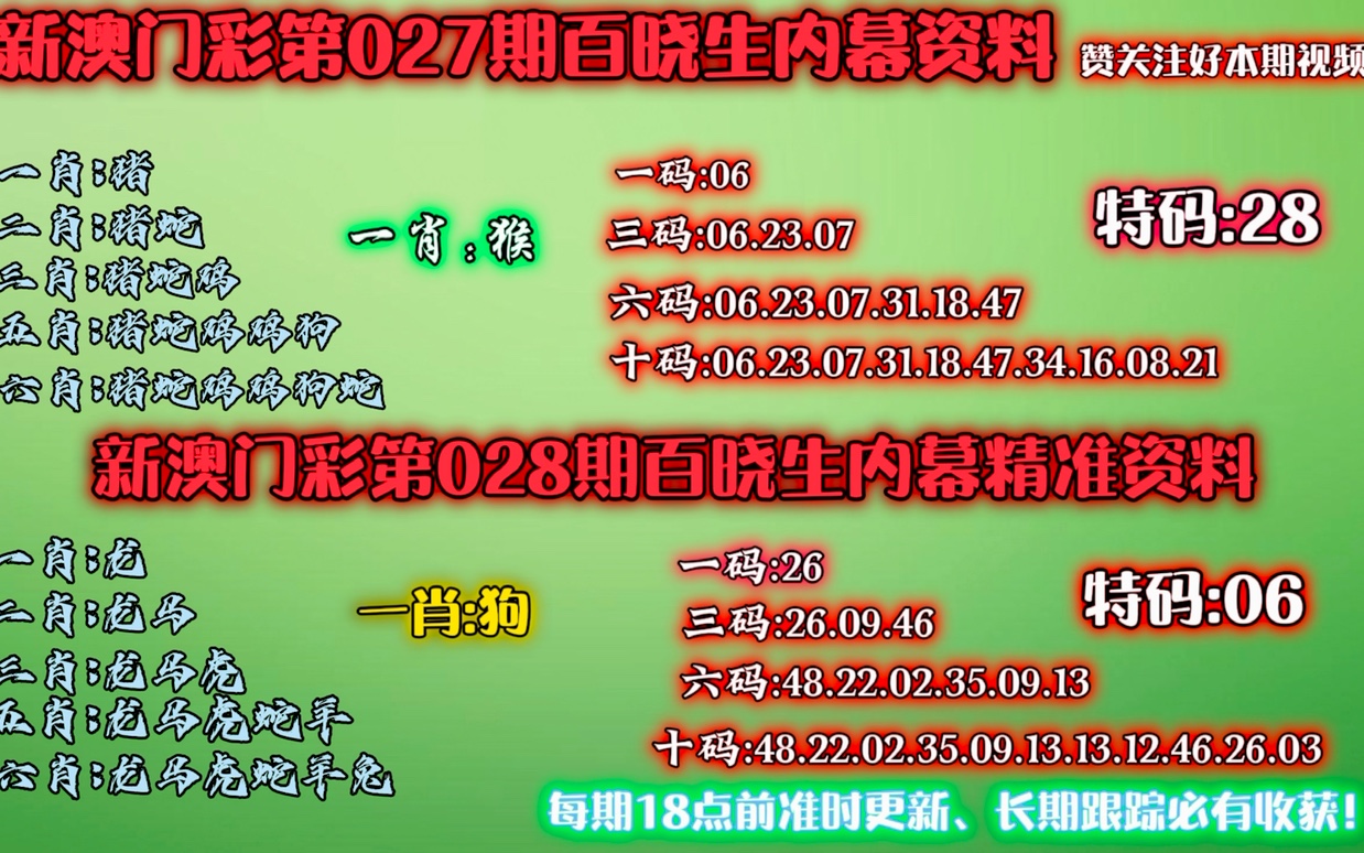 澳門今晚必開一肖一特，理性看待彩票，警惕違法犯罪風(fēng)險(xiǎn)，澳門彩票理性投注警示，警惕違法犯罪風(fēng)險(xiǎn)，今晚必開一肖一特僅供參考