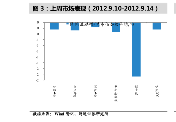 關(guān)于股票000975的全方位解析與前景展望，股票000975全方位解析與未來前景展望