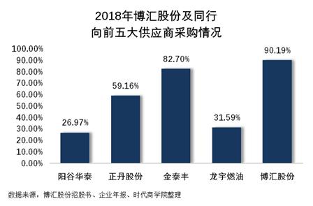 正丹股份還能買入嗎？——深度分析與前景展望，正丹股份深度分析與前景展望，是否值得買入？