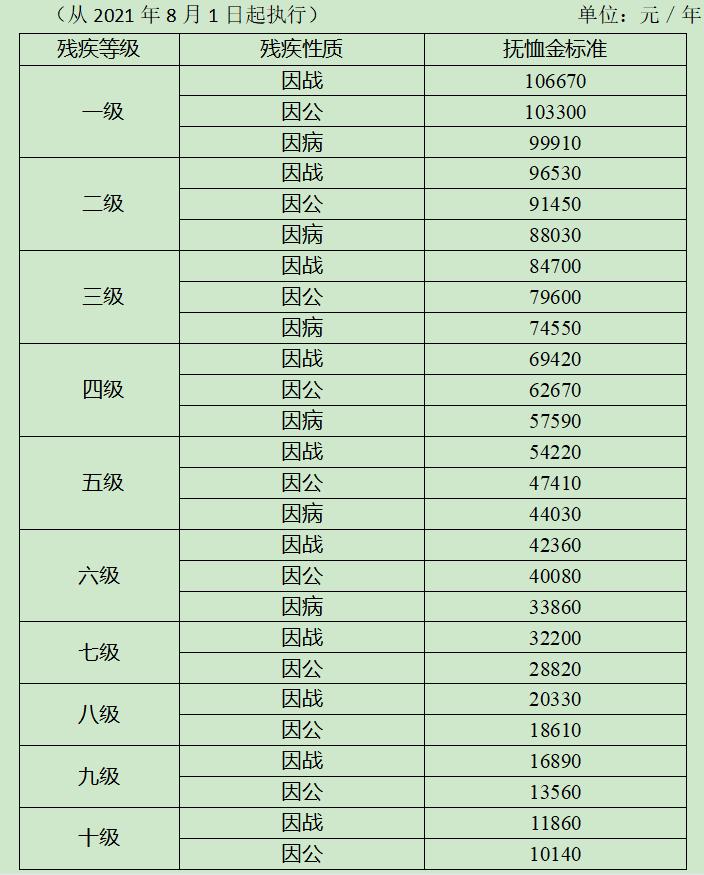 關(guān)于電子優(yōu)待證，2024年1月底全新推出的電子優(yōu)待證介紹與解析，2024年電子優(yōu)待證全新推出，介紹與解析