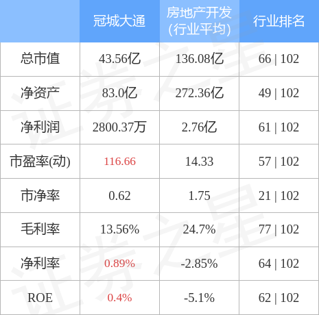 探索600067股吧，投資者的樂園與信息中心，600067股吧，投資者的信息中心與樂園