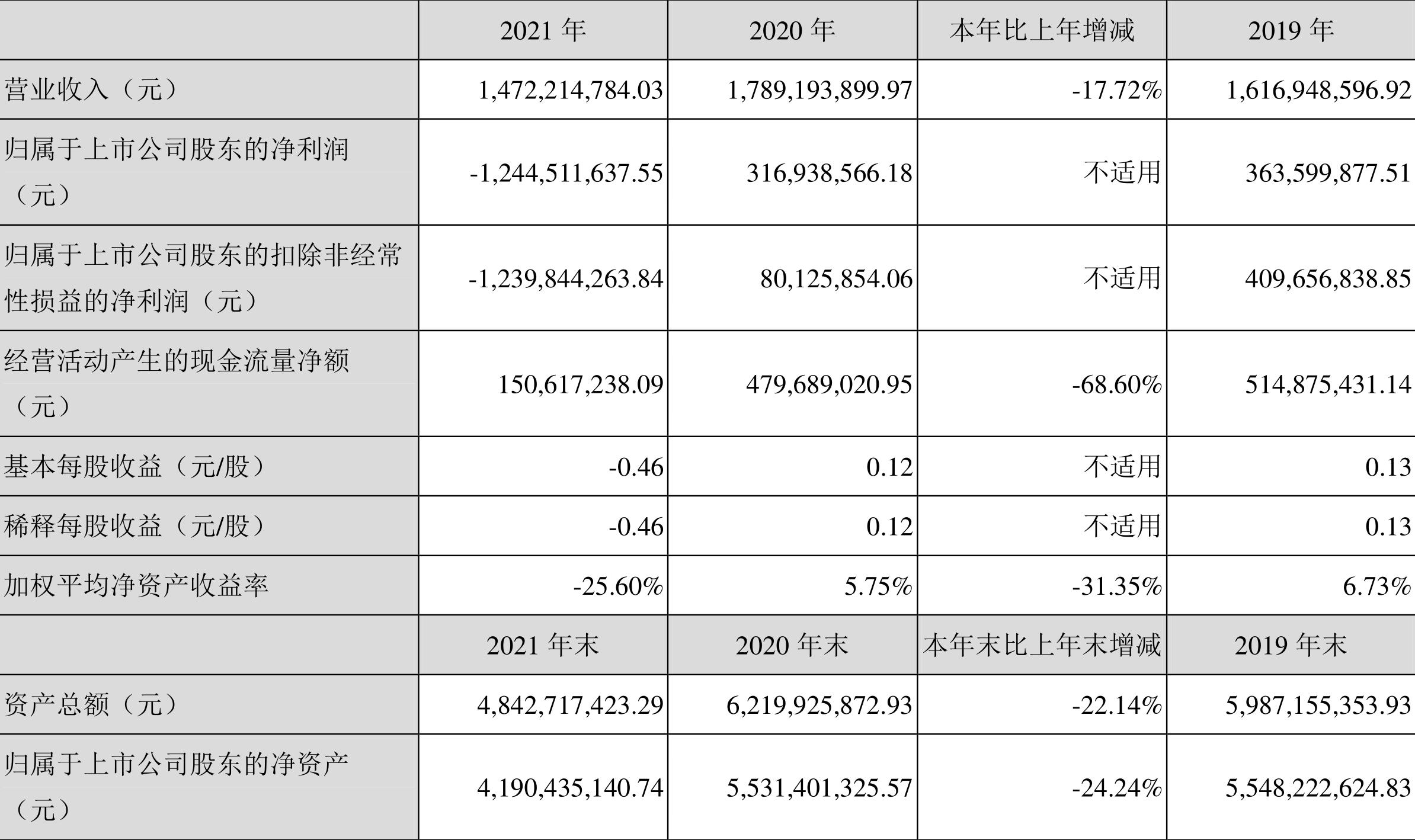 掌趣科技千股千評(píng)，深度解析300315掌趣科技的股市表現(xiàn)與前景展望，掌趣科技股市表現(xiàn)與前景展望深度解析，千股千評(píng)聚焦300315掌趣科技