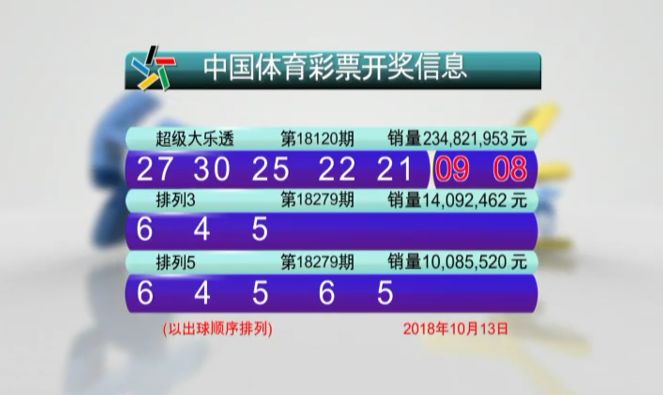 澳門澳門六會彩開獎結(jié)果CF66 VIP解析與預測，澳門六會彩開獎結(jié)果CF66 VIP解析與預測，揭秘彩票奧秘