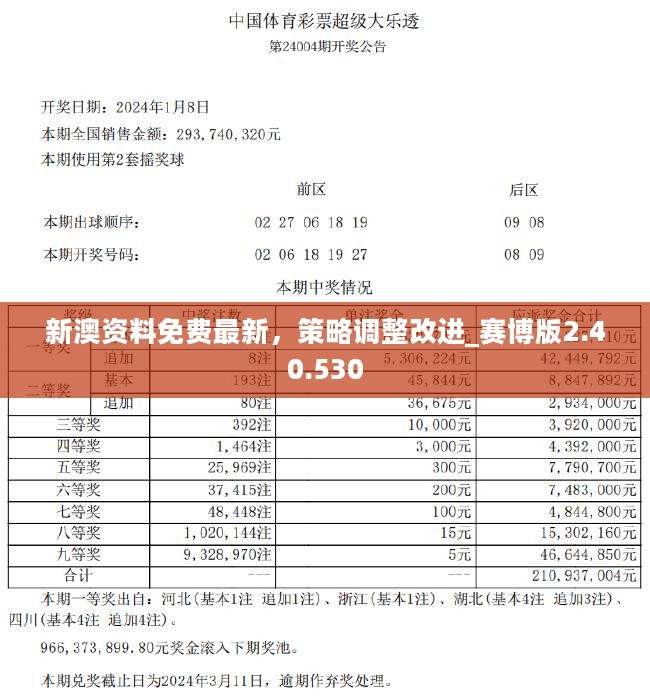 新澳彩資料免費長期公開四大才子——深度解析與SEO優(yōu)化，新澳彩資料免費長期公開，四大才子深度解析與SEO優(yōu)化指南