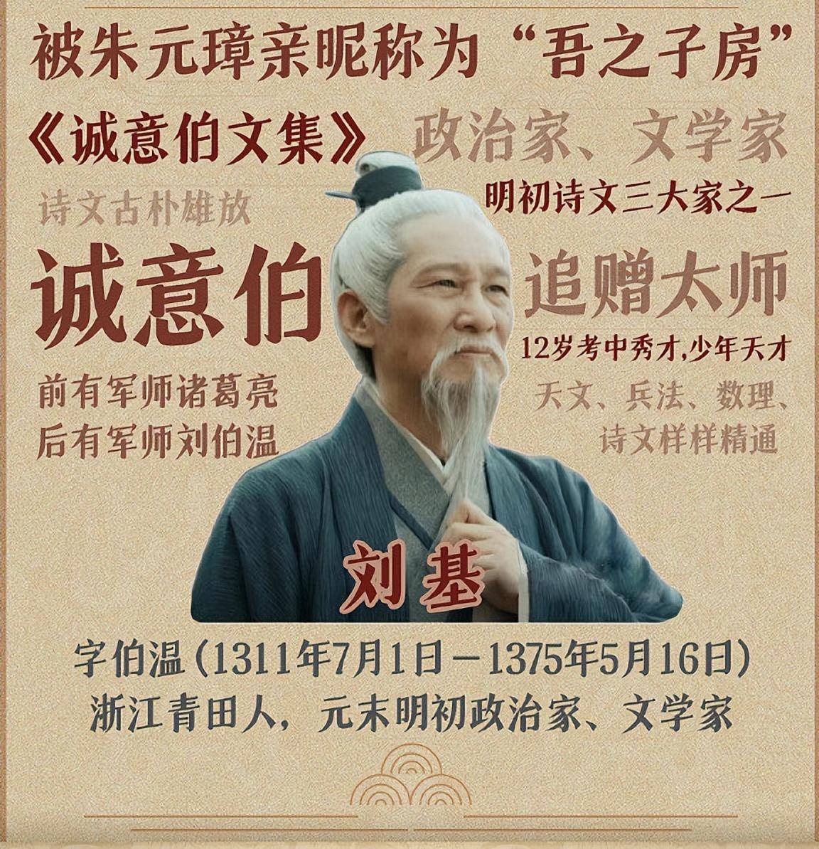 劉伯溫、王中王與肖中特，傳奇人物與智慧的象征，劉伯溫、王中王與肖中特，傳奇人物之智慧象征