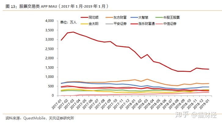 東方財富網(wǎng)股市行情深度解析，東方財富網(wǎng)股市行情全面深度解析