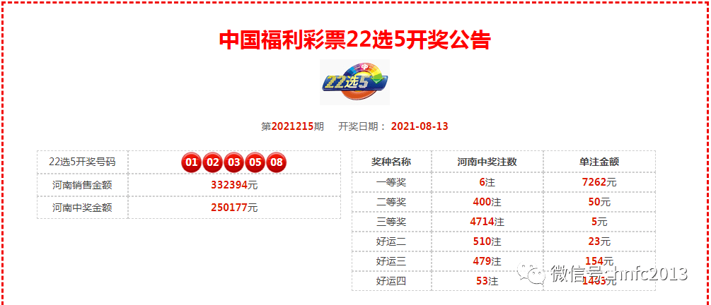 澳門星期六開獎結(jié)果，解析與探討，澳門周六開獎結(jié)果解析及探討