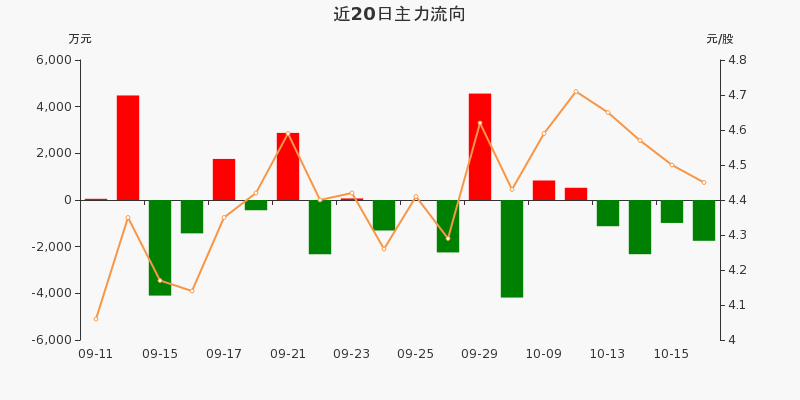 科力遠股吧東方財富網(wǎng)——深度解析與前景展望，科力遠股吧東方財富網(wǎng)，深度剖析與未來展望