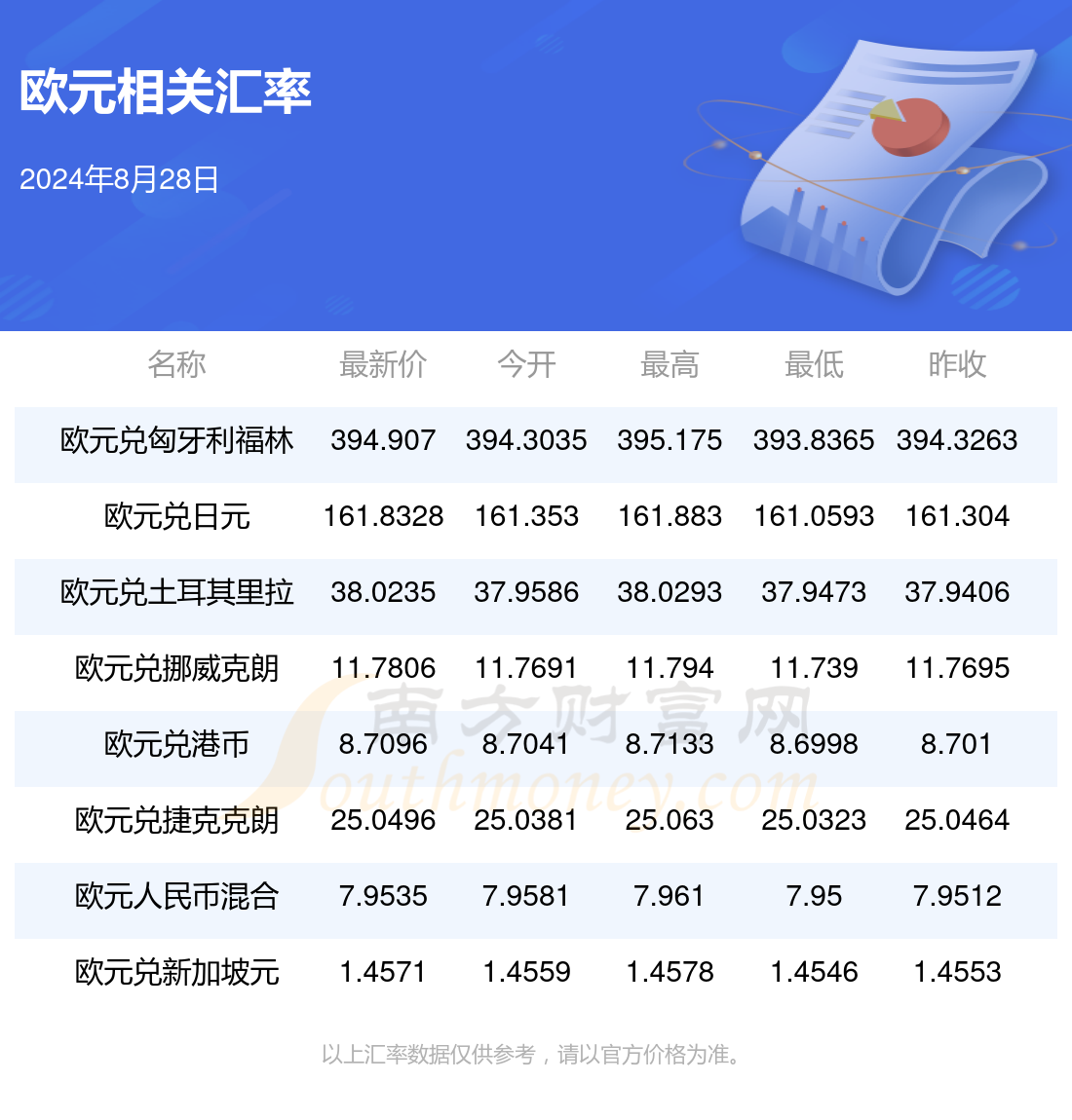 新澳2025正版資料免費(fèi)公開，全面解析與深度探索，新澳2025正版資料全面解析與深度探索——免費(fèi)公開透視資料