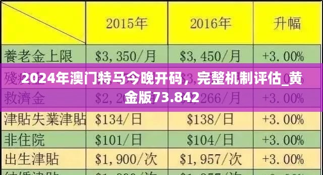 2025資本車正版免費(fèi)探索（或“資本車探索之旅”）