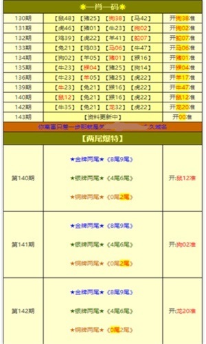 澳門正版資料大全免費(fèi)，探索未來(lái)的趨勢(shì)與機(jī)遇（2025年展望），澳門正版資料大全免費(fèi)，未來(lái)趨勢(shì)與機(jī)遇展望（2025年展望）