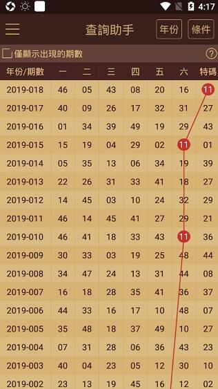 澳門六開獎結(jié)果2023開獎記錄查詢網(wǎng)站——全面解析與深度研究，澳門六開獎結(jié)果深度解析與查詢指南，2023年開獎記錄一網(wǎng)打盡