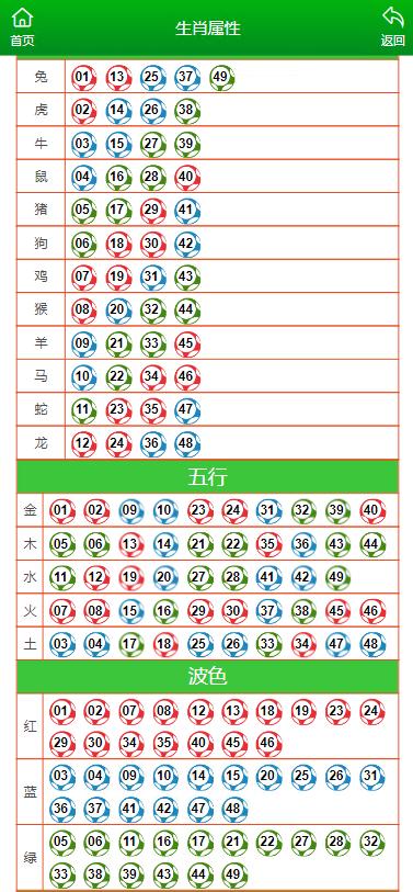 澳門特馬今晚開獎億彩網(wǎng)，探索彩票的未來與策略，澳門特馬今晚開獎億彩網(wǎng)，彩票未來趨勢與策略探索