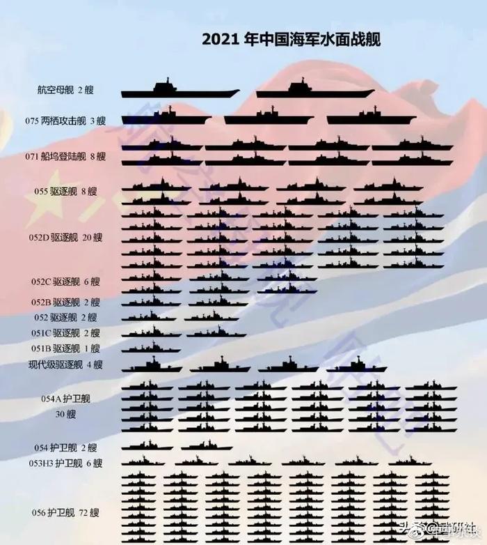 南海艦隊兵力概況深度解析，南海艦隊兵力概況深度剖析