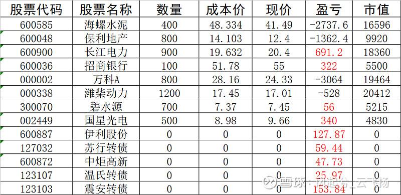 揭秘股市秘籍，深度解析代碼為千股千評的千股千評，揭秘股市秘籍，深度解析千股千評之道，掌握千股千評代碼技巧