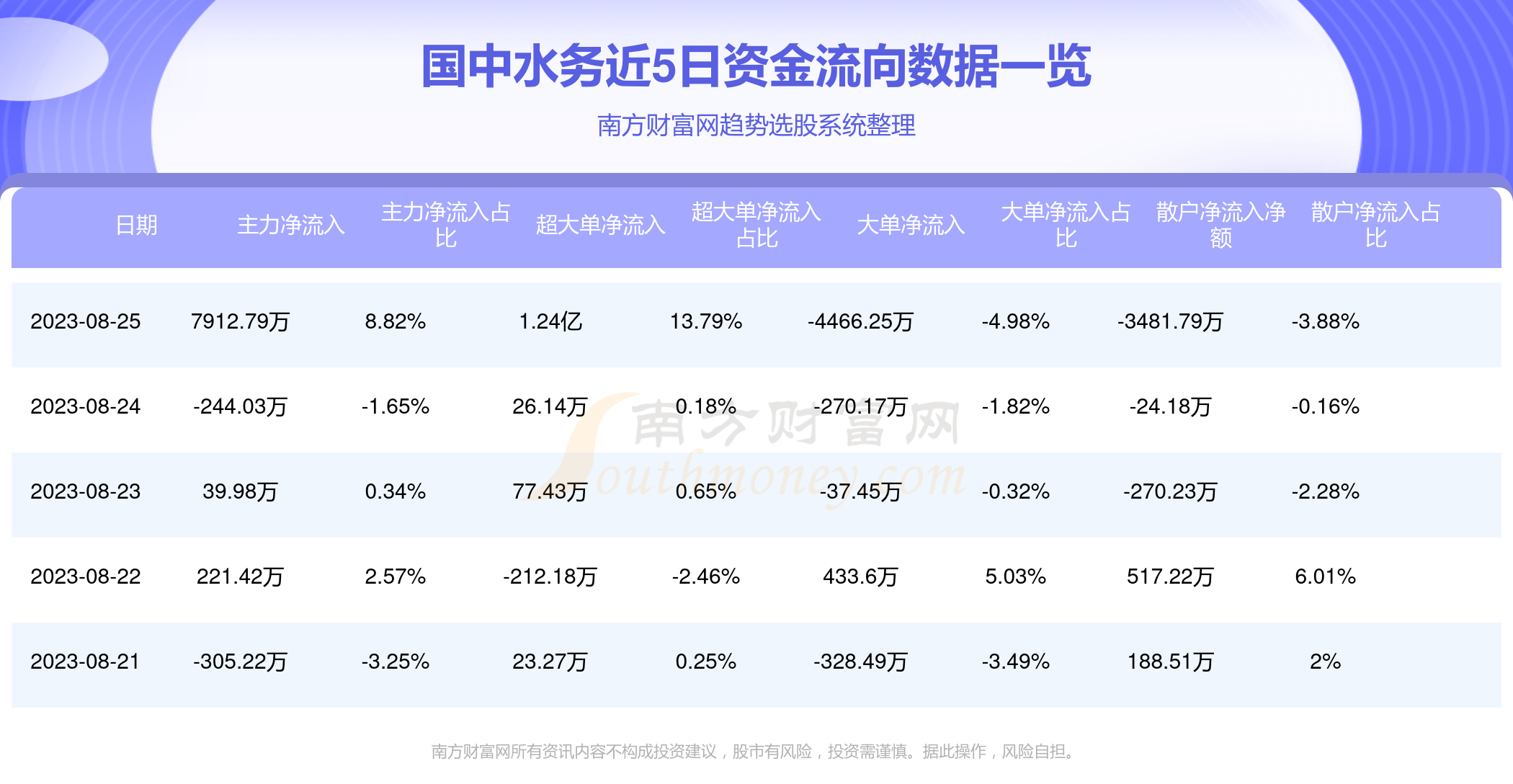 國中水務股票行情深度解析，國中水務股票行情全面解析