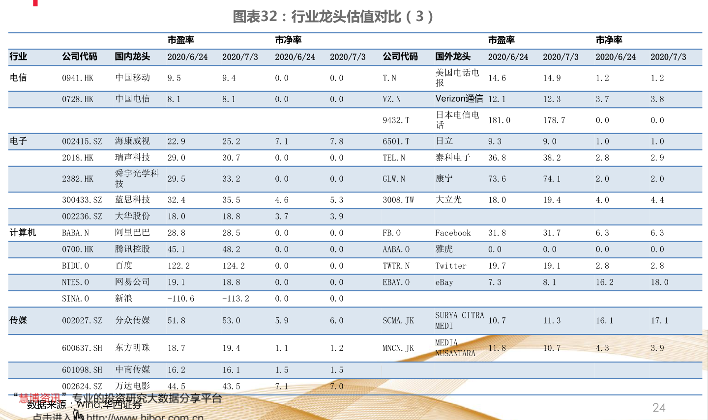 關于股票行情分析，探索代碼為000639的股票走勢，股票行情分析，代碼為000639的股票走勢探索