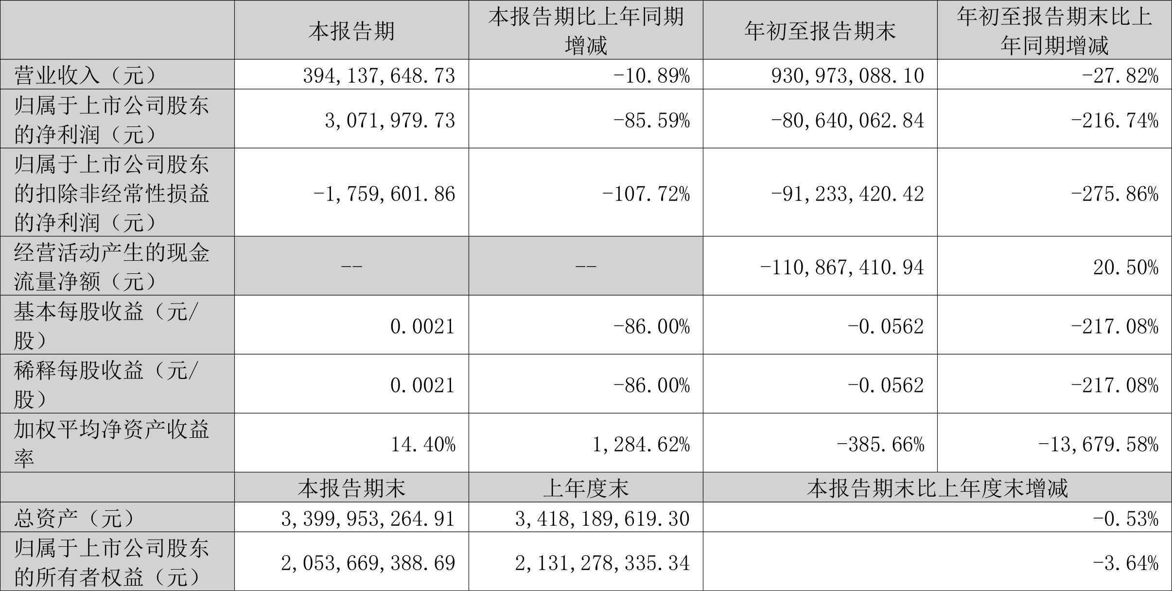 飛利信大利好，探索數(shù)字時代的無限機遇與挑戰(zhàn)，飛利信大利好，數(shù)字時代的機遇與挑戰(zhàn)探索