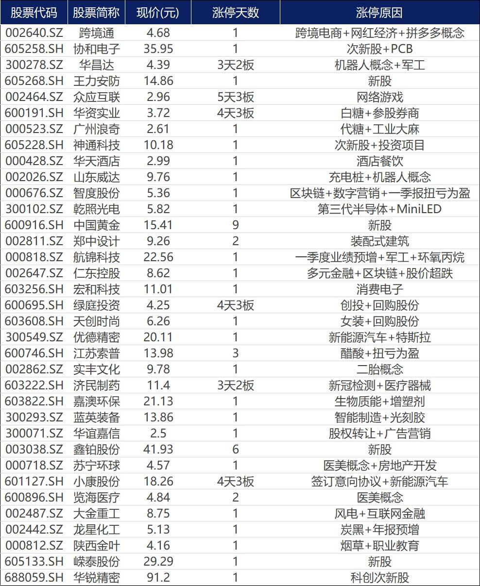 蘇寧環(huán)球未來(lái)走勢(shì)分析（代碼，000718），蘇寧環(huán)球（代碼，000718）未來(lái)走勢(shì)深度解析