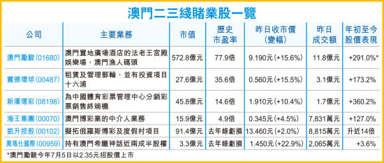 香港澳門六名彩開獎(jiǎng)結(jié)果，揭秘彩票背后的秘密，揭秘香港澳門六名彩開獎(jiǎng)結(jié)果背后的秘密