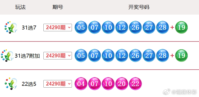 澳門六開獎結(jié)果2023年今晚開獎分析預(yù)測與回顧，澳門六開獎結(jié)果分析預(yù)測與回顧，2023年今晚開獎揭曉