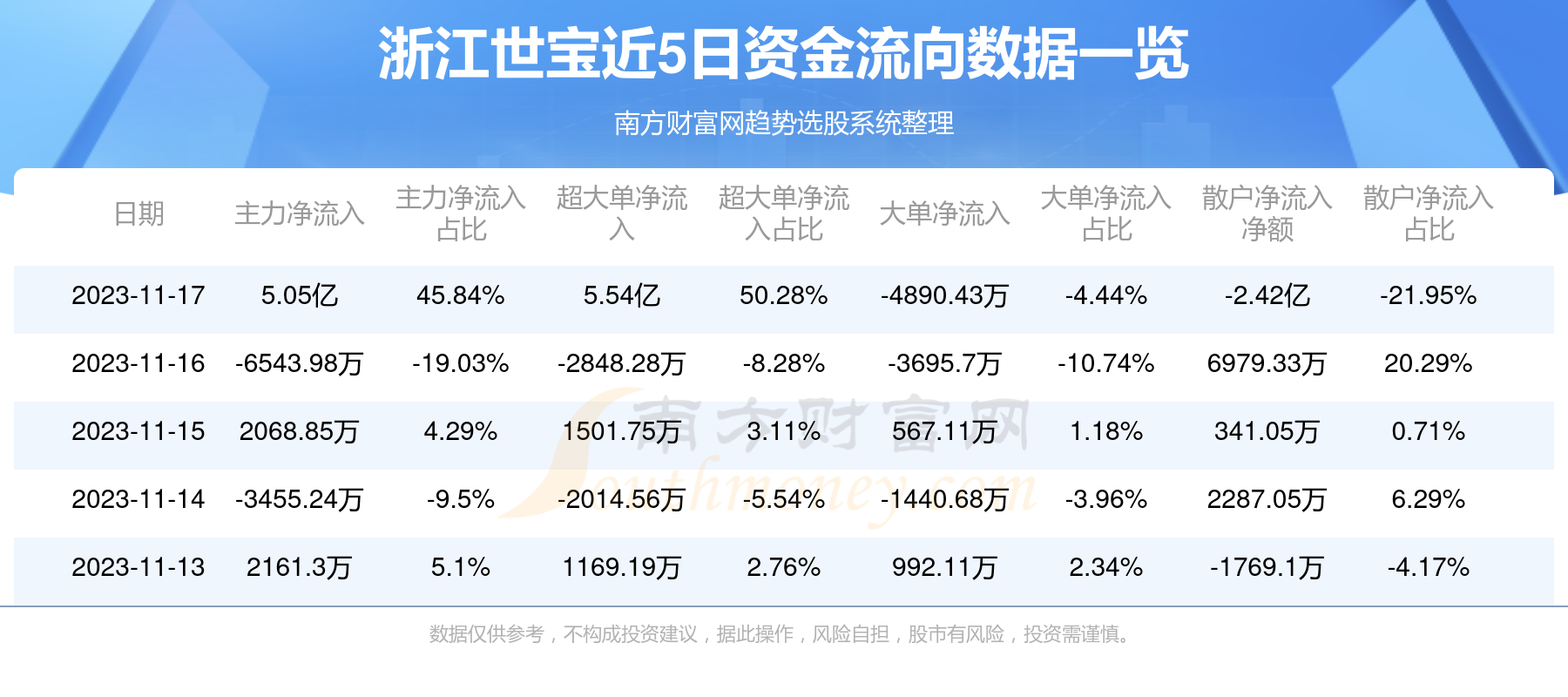 浙江世寶最新消息全面解析，浙江世寶最新消息全面解讀