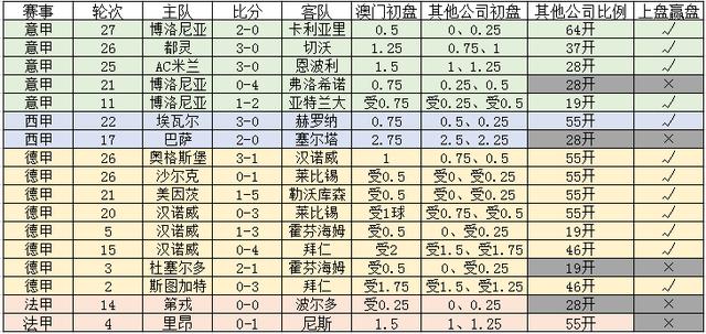 新澳門一碼一碼精準預測——揭秘269準確率的秘密，揭秘新澳門一碼一碼精準預測，揭秘準確率高達269%的秘密！