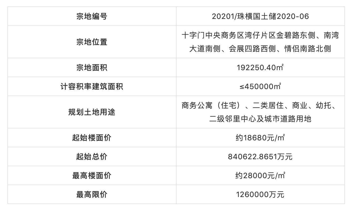 新奧門開獎結(jié)果2025開獎記錄查詢表詳解，澳門開獎結(jié)果及查詢表詳解，最新記錄至2025年