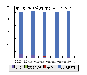 關(guān)于股票行情分析，探討代碼為000777的股票走勢(shì)，股票行情分析，代碼為000777的股票走勢(shì)探討