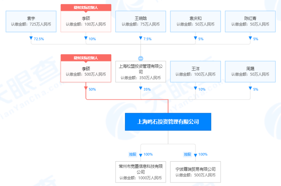 上海聚鳴投資持股明細(xì)深度解析，上海聚鳴投資持股明細(xì)全面深度解析